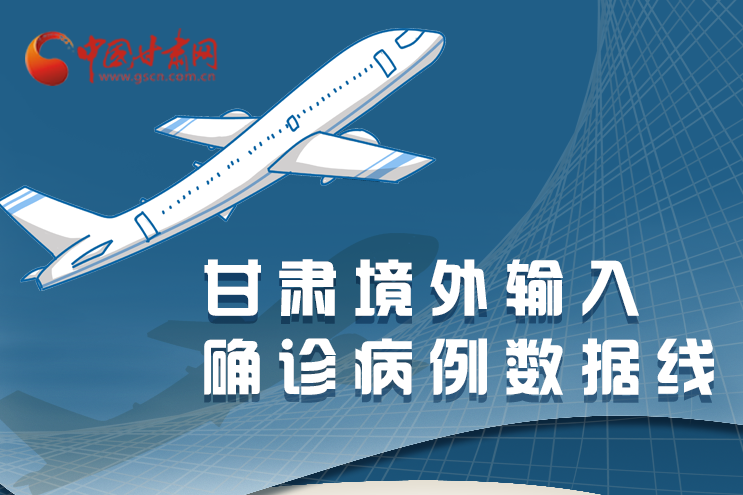 圖解|甘肅境外輸入確診病例累計(jì)43例，都來自這些地方
