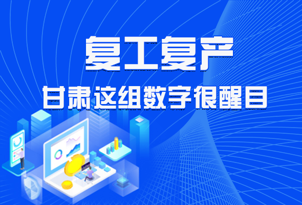 圖解|甘肅復(fù)工復(fù)產(chǎn)有多拼，看看這組數(shù)字就知道了 