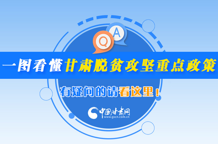 一圖看懂甘肅脫貧攻堅重點政策，有疑問的請看這里！