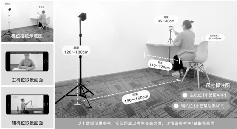 中國傳媒大學(xué)藝考初試需兩部手機(jī)：一部用于作答，一部實(shí)時(shí)監(jiān)考