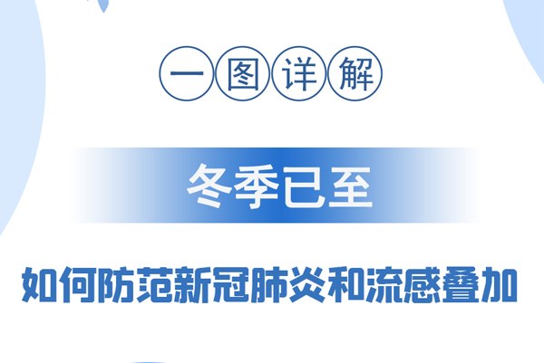 【甘快看·圖解】冬季已至 如何防范新冠肺炎和流感疊加？