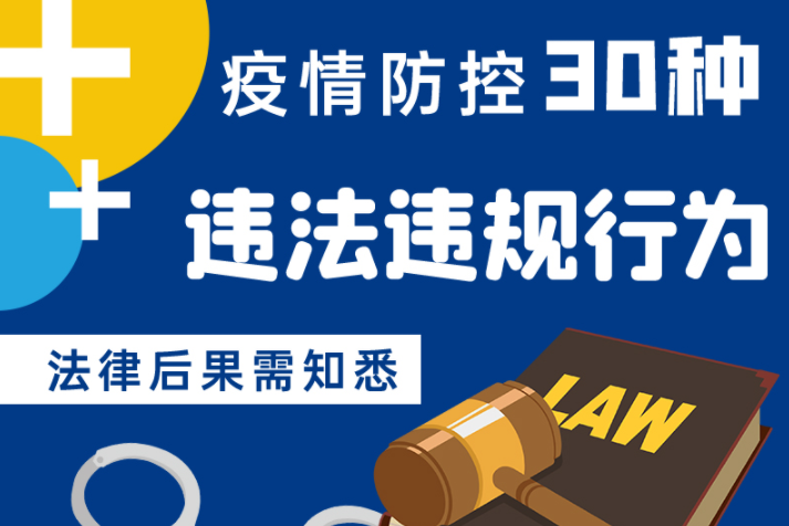 圖解|警惕！這30種疫情防控違法違規(guī)行為及法律后果了解一下