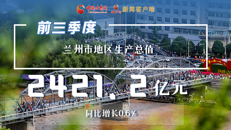 海報|穩(wěn)中有進(jìn)，蘭州市前三季度進(jìn)度條這樣刷新！