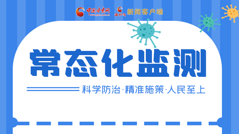 海報|如何做好常態(tài)化核酸監(jiān)測？最新要求來了