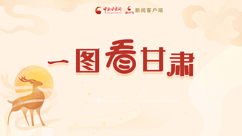 圖解|“實(shí)力派”甘肅，哪點(diǎn)驚艷了你？