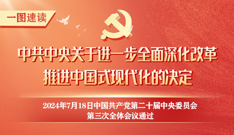 轉(zhuǎn)存！60條要點(diǎn)速覽二十屆三中全會《決定》